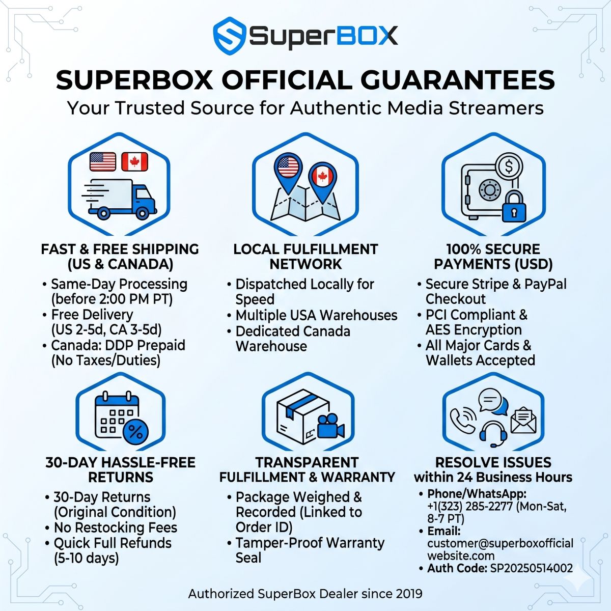 Shipping & Policy at SuperBox Official Website